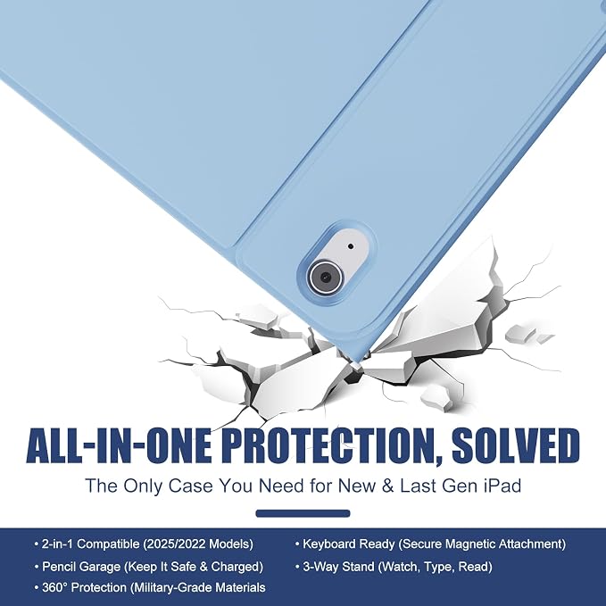 Case for iPad (A16) 11th Generation 11 Inch 2025/iPad 10th Generation 10.9 Inch 2022｜Built-in Pencil Slot · Slim Trifold Stand · Full Protection｜Sky Blue