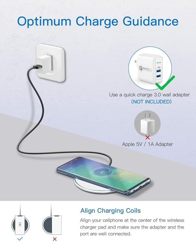 15W Wireless Charger Fast Charging Pad Compatible with Samsung Galaxy S25 Plus Slim Quick Charge White