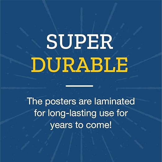 Really Good Stuff Word-Problem Words Poster Set