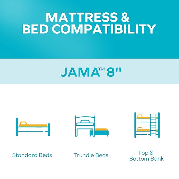 MLILY JAMA 8 Inch Kids Twin Size Mattress, Memory Foam Medium Firm, Made in The USA of US Foam and Global Materials,CertiPUR-US Certified,75x38x6,Blue
