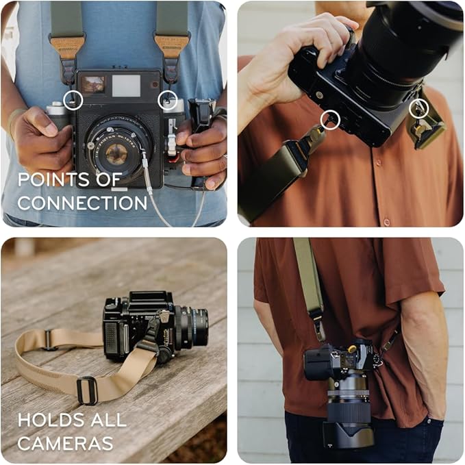 Peak Design Slide Camera Strap