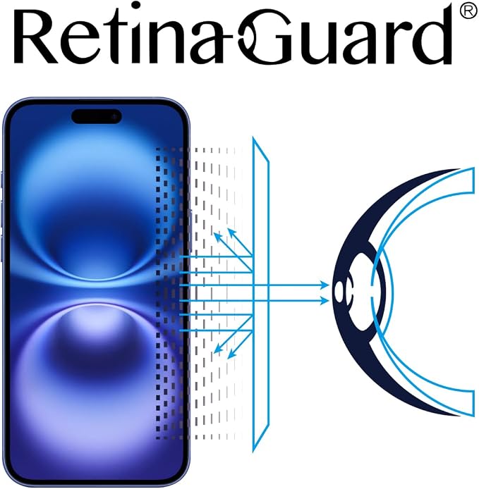 Anti Blue Light Screen Protector for iPhone15 Pro Max 6.7 Blocks Harmful Blue Light Reduce Eye Fatigue and Help Sleep Better