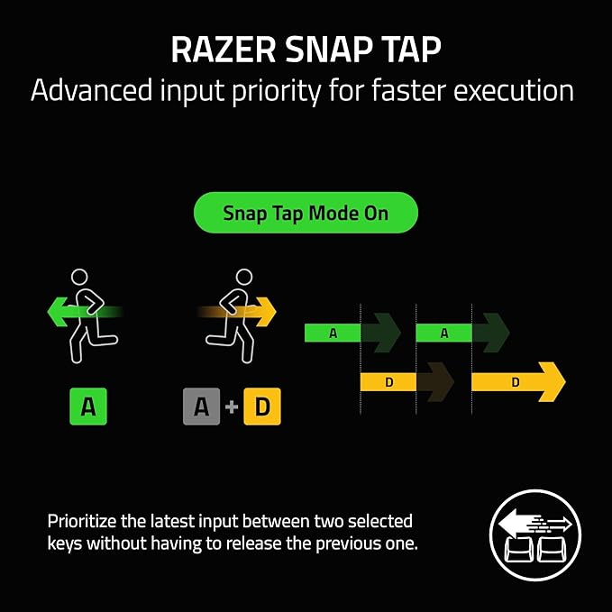 Razer BlackWidow V4 X - Mechanical Gaming Keyboard: Yellow Switches Linear & Silent - 6 Dedicated Macro Keys - Chroma RGB - Doubleshot ABS Keycaps - Media Controls - Sound Dampening & Stabilizers