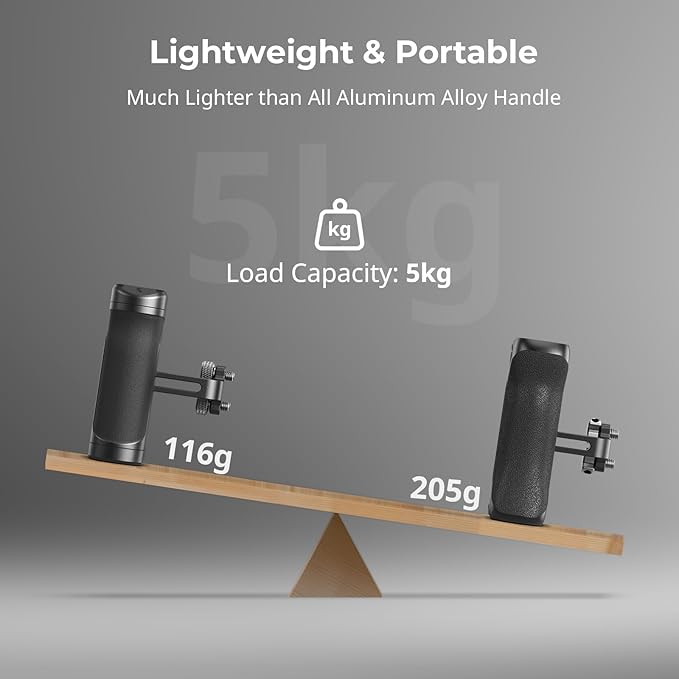 SmallRig Mini Side Handle for 1/4"-20 Threaded Holes, Camera Cage Handle for Left or Right Hand, Up and Down Adjustable, with Built-in Cold Shoe & Threaded Hole - 4755