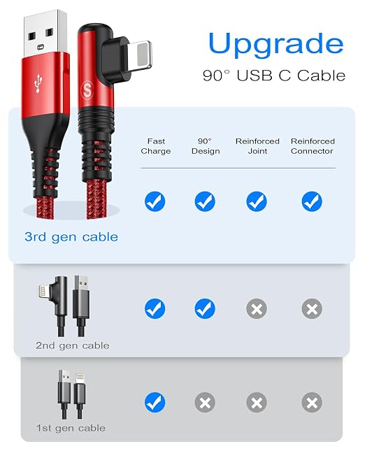 Right Angle i Phone Charger Cable 2-Pack 10FT [Apple MFi Certified] Ligtning Cable Fast Charging Nylon Braided Compatible with i Phone 14/13/12/11 Pro Max/XS MAX/XR/XS/X/8/7/Plus/6S/6/SE/5S/i Pad