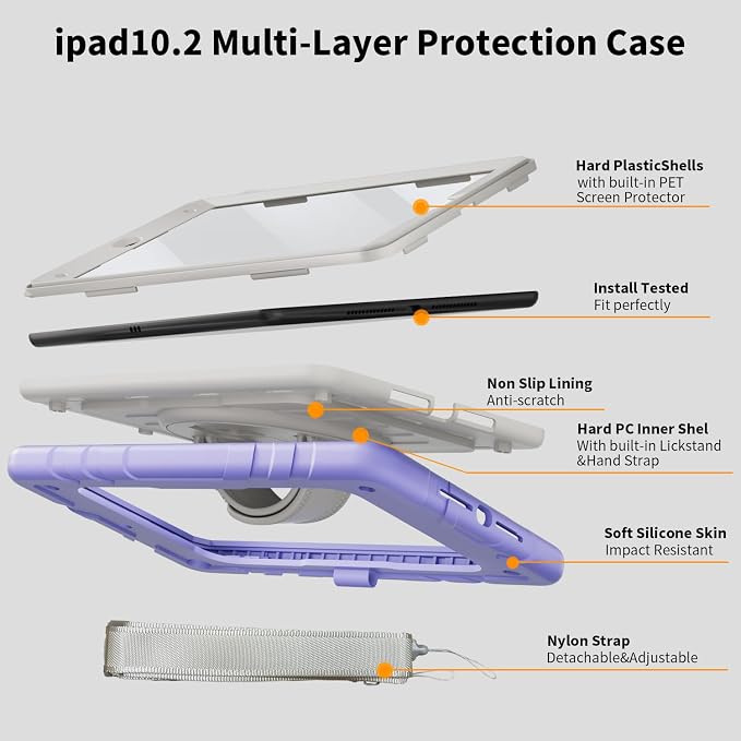 Case for iPad 9th/8th/7th Generation-Built-in Screen Protectorwith Pencil Holder&amp360°Rotating Hand StrapShoulder StrapCase for iPad 10.2 inch 2021-2019(Black)