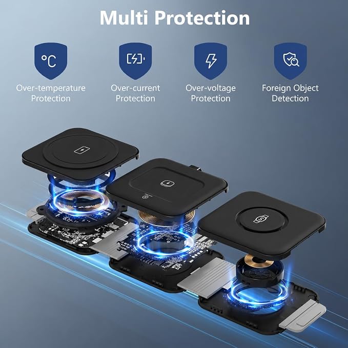 Travel Charger for Samsung Multi Devices Foldable 3 in 1 Wireless Charging Station Fast Charging Stand/Pad Compatible for Samsung Galaxy S26/S25/S24/S23/Note20 GalaxyWatch8/7/6 Galaxy Buds4