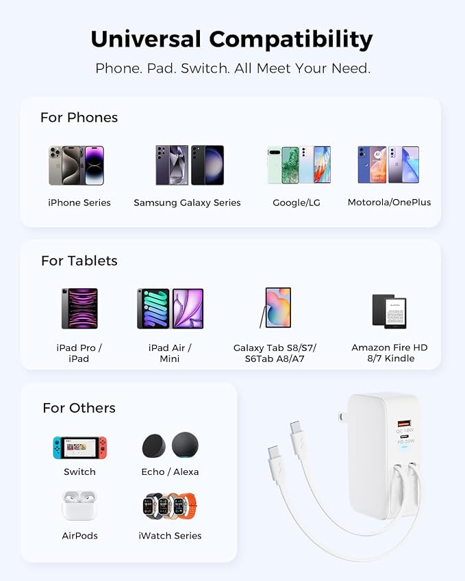 SUPERONE 4 in 1 Retractable Wall Charger with Dual USB C Cables 78W Fast Charging iPhone 17 Retractable USB C Charger with Dual Ports for iPhone 17 Pro Max/16/15/14/13/12 Pad Galaxy Pixel