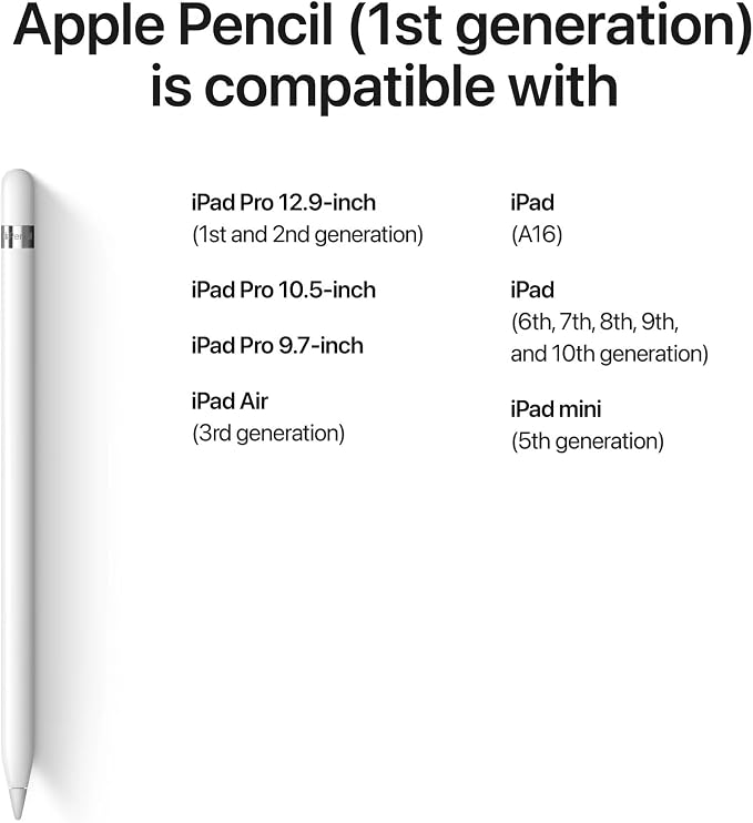 Apple Pencil for iPad (1st Generation) Bluetooth and Lightning connector -White (Renewed)