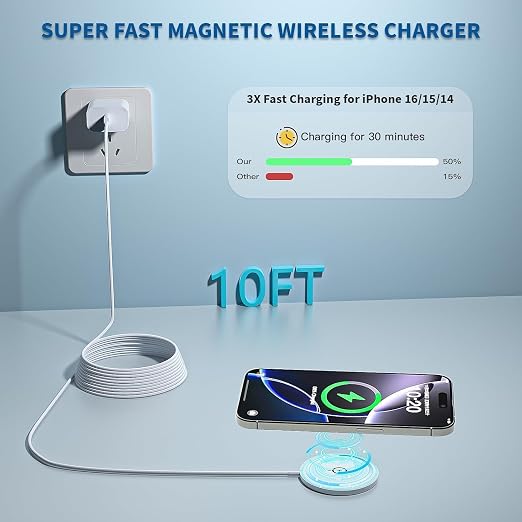 Magnetic Wireless Charger for iPhone 17 16 15 10FT Fast Phone Charging Pad | with USB C Wall Charger Fast Block For iPhone 17 Pro Max/17/iPhone 16 Pro Max/15/Plus/Pro/14/13/12 SeriesAirPods 4/3/2/Pr