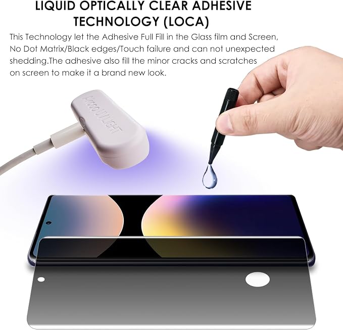 Privacy Screen Protector for Xiaomi Redmi Note 14 Pro / 13 Pro+ 5G 3 Pack Tempered Glass LOCA UV Set Anti-Spy 9H Scratch Resistant Sensitive Touch Fingerprint-ID Support