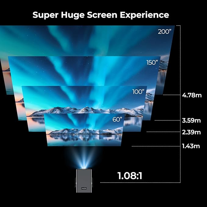 [8K 4K Support/2000 ANSI/AI Visual Calibration] Native 1080P Projector with Android 14 OS Smart Video Projector Compatible with Netflix YouTube Dolby Atmos AI Auto Focus&Keystone&Obstacle Avoidance