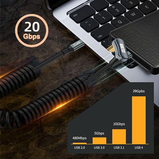 chenyang USB C to C Coiled Cable USB 3.2 Type C 90 Degree UP Angled 20Gbps PD 100W 8K@60Hz Data Fast Charging Cable 6ft