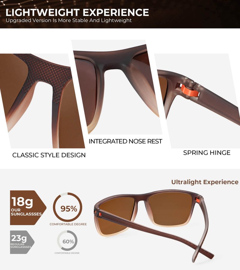 KALIYADI Polarized Sunglasses Men, Lightweight Mens Sunglasses Polarized UV Protection Driving Fishing Golf (Black/Brown/Gradual Brown)