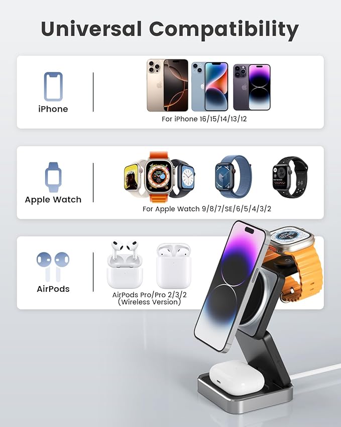 3-in-1 Wireless Charger for iPhone,15W Fast Wireless Charging Station Compatible with Mag-Safe Charger,Magnetic Foldable Travel Charger Stand Nightstand for iPhone 16/15/14/13/12,Apple Watch&AirPods