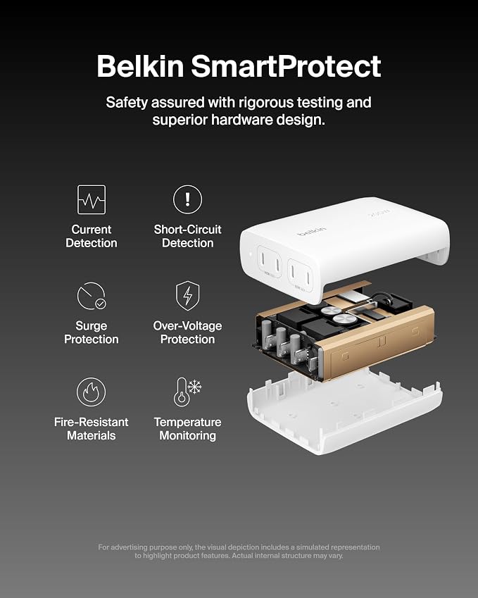 Belkin 4-Port USB C Charger Block 200W - GaN Charger USB-C PD 3.1 Fast Charge + 5ft Power Cord - MacBook Apple iPhone 17 iPad Samsung Galaxy S25 Google Pixel 10 Nintendo Switch 2 &amp More - Whi