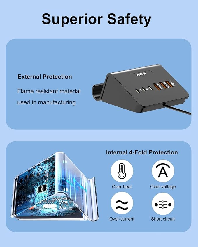 USB C Charging Station 35W VHBW 6 Port 3A and 3C(1Port *USB-C PD20W Fast) Desktop Fast Charging Station for iPhone 14/13/12Samsung Galaxy S23/S22/S21etc