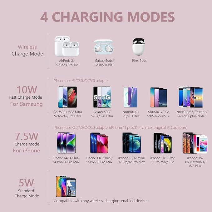 [2 Pack] Wireless Charging Pad Stand Bundle