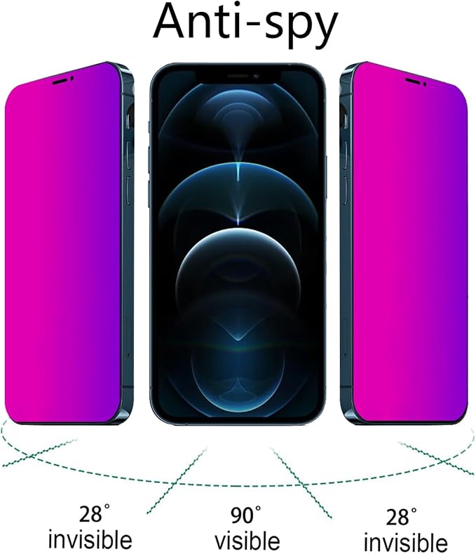 2 Pack Anti-Blue Privacy Tempered Glass for iPhone 11 / iPhone XR Anti-Spy Screen Protector Film Electroplated Gradient Colorful 6.1 inch