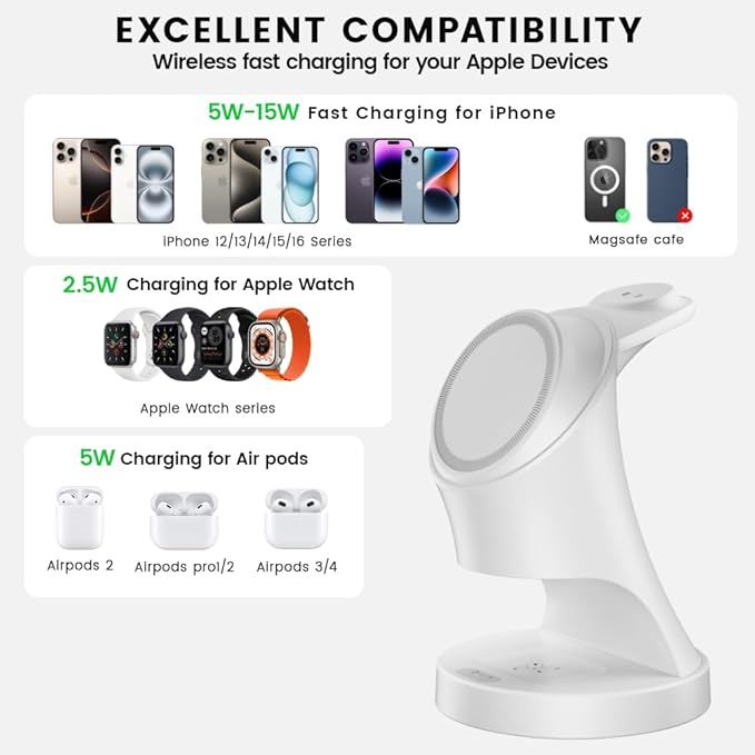 3 in 1 Wireless Charging Station for Apple Devices,Magsafe Charger Stand for IPhone16 15 14 13 12 Pro/Max/Plus/Mini Wireless Charger Station for AirPods 2/3/Pro iWatch Ultra/8/7/SE/6/5/4/3/2 (White)