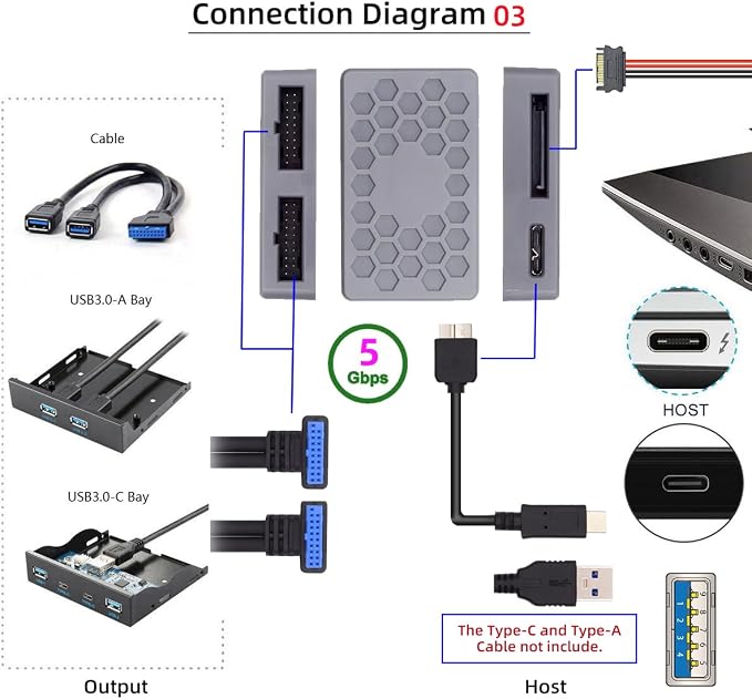 cablecc 5Gbps Type-E USB 3.1 Front Panel Socket &amp USB 2.0 to NVME NGFF M-Key Express Card VL805 Adapter for Motherboard