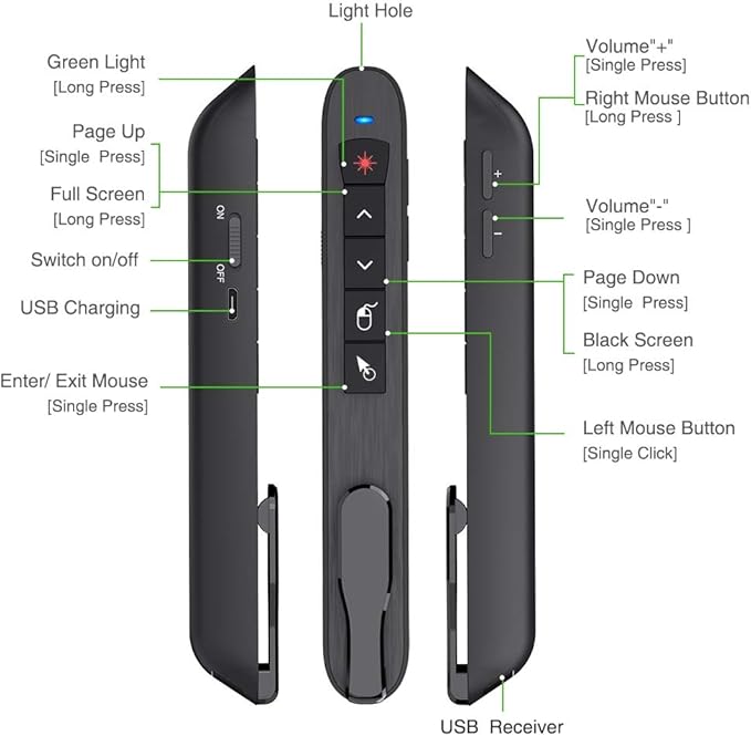 Air Mouse Green Presentation Remote Control USB Rechargeable Presentation Clicker Wireless Presenter RF 2.4 GHz Powerpoint Clicker Slide Advancer Changer Mac/Laptop/Computer