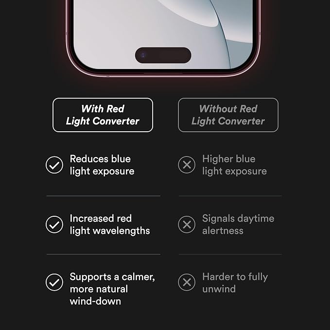 BodyGuardz Red Light Converter Screen Protector – Passive Red Light Therapy for Face - Promotes Better Sleep Healthier Skin Reduced Eye Strain – 9H Tempered Glass Easy Install (Galaxy S26)