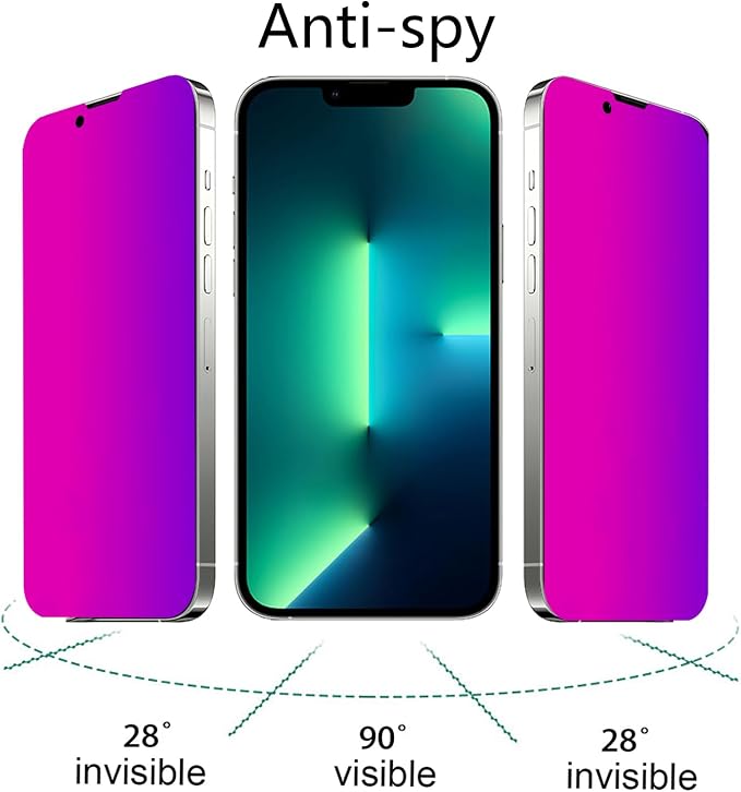 2 Pack Anti-Blue Privacy Tempered Glass for iPhone 11 / iPhone XR Anti-Spy Screen Protector Film Electroplated Gradient Colorful 6.1 inch