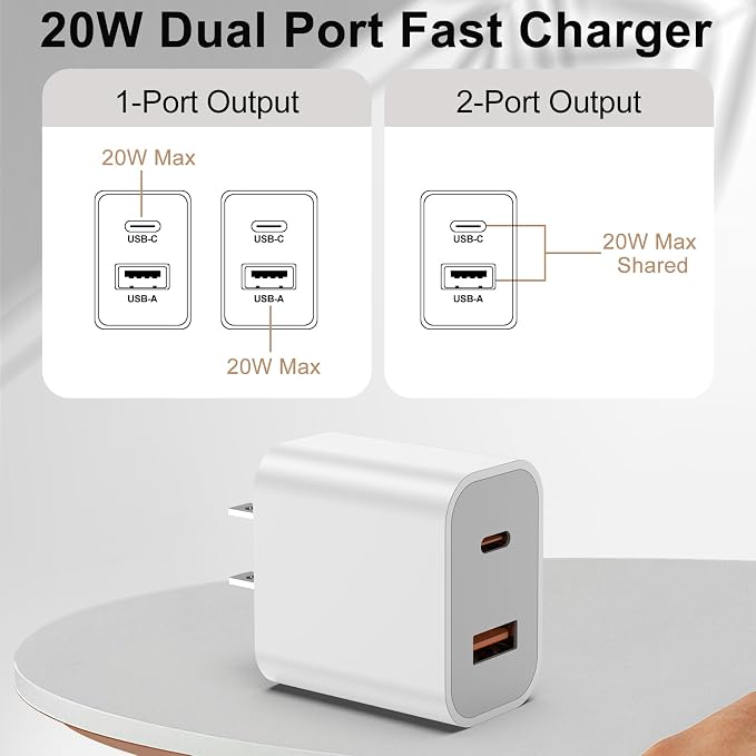 2 Pack 20W USB C Charger Block Dual Port Type C Fast Charging Wall Charger Power Adapter Brick Cube for iPhone 17 16 15 14 Plus/Pro/Pro Max/17 Air 13/12/11 XS/XR/X (White)
