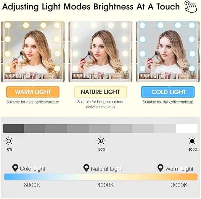 Vabches Makeup Vanity Table with Lighted Mirror & Power Strip, Large Vanity Set Vanity Desk with Lots Storage, 3 Lighting Modes, Brightness Adjustable, 45.2in(L)
