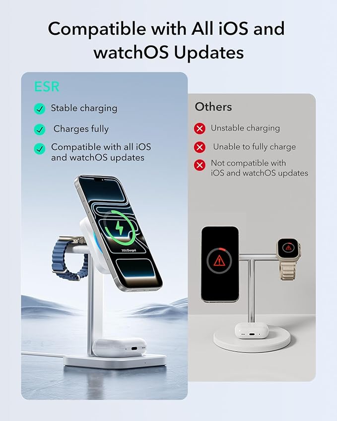 ESR for MagSafe Charger Stand, 3 in 1 Charging Station with CryoBoost, Phone-Cooling Wireless Charging, 15W MagSafe Stand, for iPhone 17/16/15/14/13/12, AirPods, Apple Watch, White