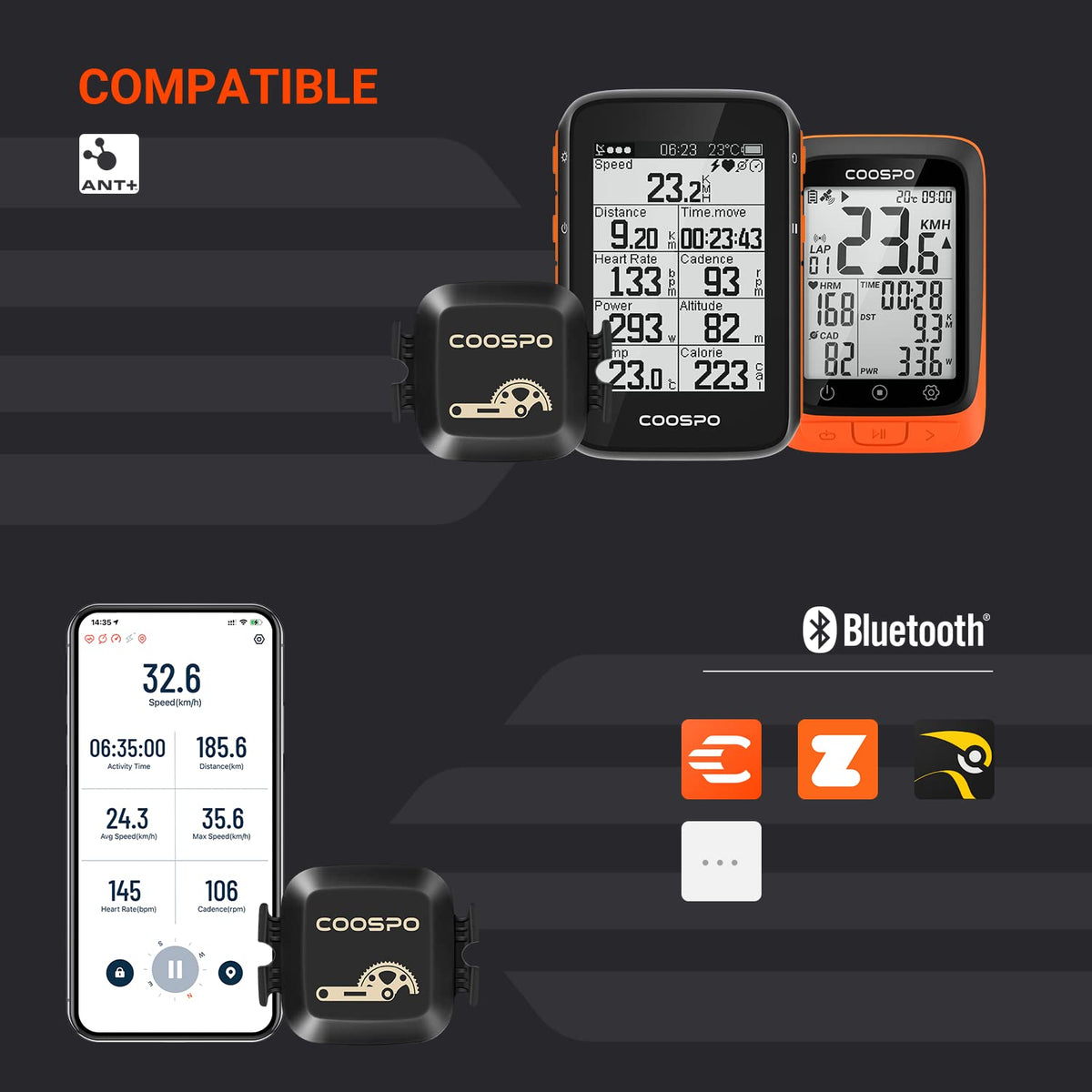 COOSPO Cadence and Speed Sensor, Wireless Bike Cadence Sensor for Bike Computer/Rouvy/Peloton/Wahoo