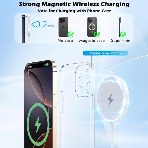 Magnetic Charger for iPhone 17Mag-Safe Fast Wireless Charging 2Pack 15W 6Foot Magnetic Apple Charger Pad with 2Pack USB C PD Fast Charging Block for iPhone 17/17 Pro/16 ProMax/Plus/15AirPods 3/Pro 2