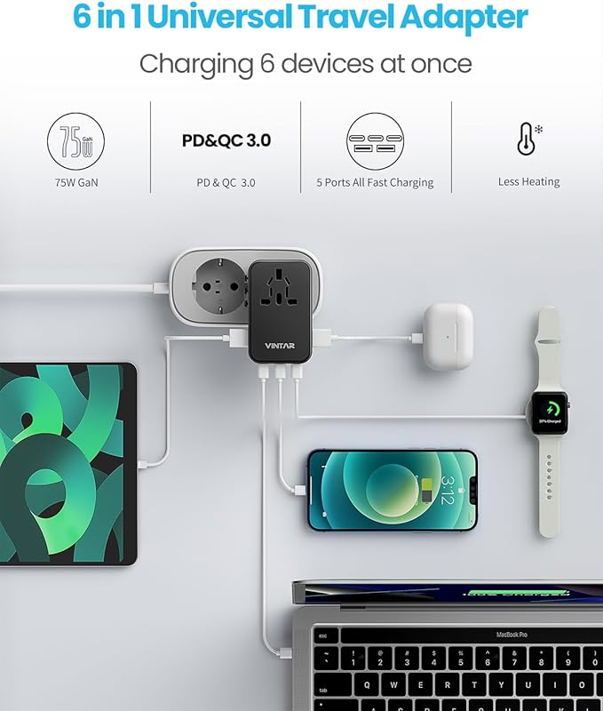 Universal Travel Adapter, VINTAR 75W GaN International Power Adapter with 3 USB C PD and 2 USB A QC, All in One Travel Essentials for UK/EU/USA/AUS, Travel Adapter Worldwide for Laptops Tablets Phones