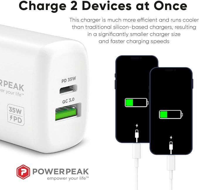 35W Super Fast Charger Dual Port Charger 1 USB-C and 1 USB-A Ports Type C and Type A 6ft. (1.8m) Cable C-C Included | White