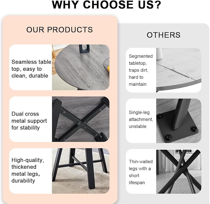Round Dining Room Table Set for 4,42" Modern Kitchen Table with Chairs,Grey Space-Saving Round Wood Dining Set with Fabric Chairs for Small Kitchen, Office, Cafe