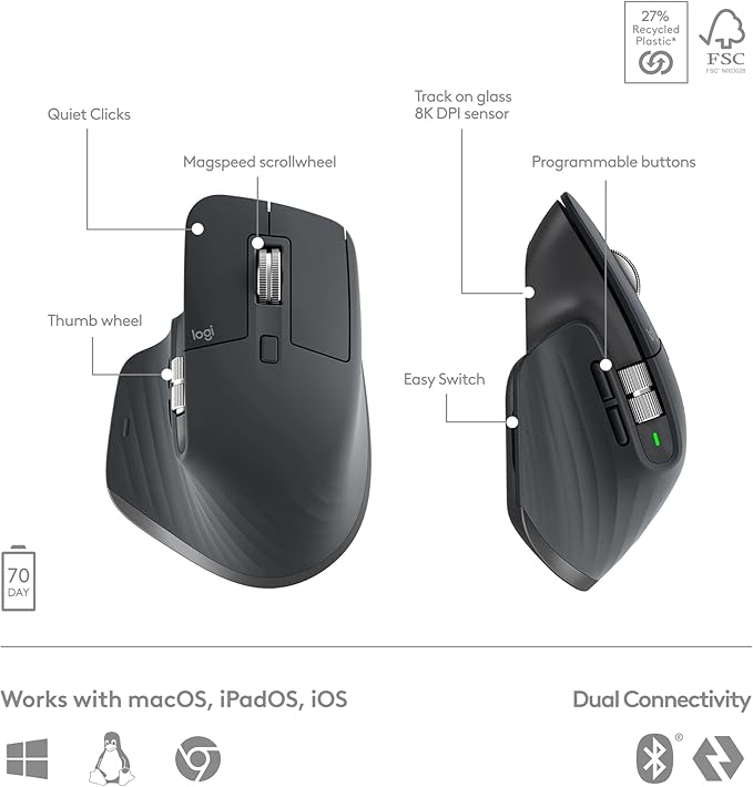 Logitech MX Keys S Combo - Performance Wireless Keyboard and Mouse with Palm Rest, Customizable Illumination, Fast Scrolling, Bluetooth, USB C, for Windows, Linux, Chrome, Mac,Color Graphite.