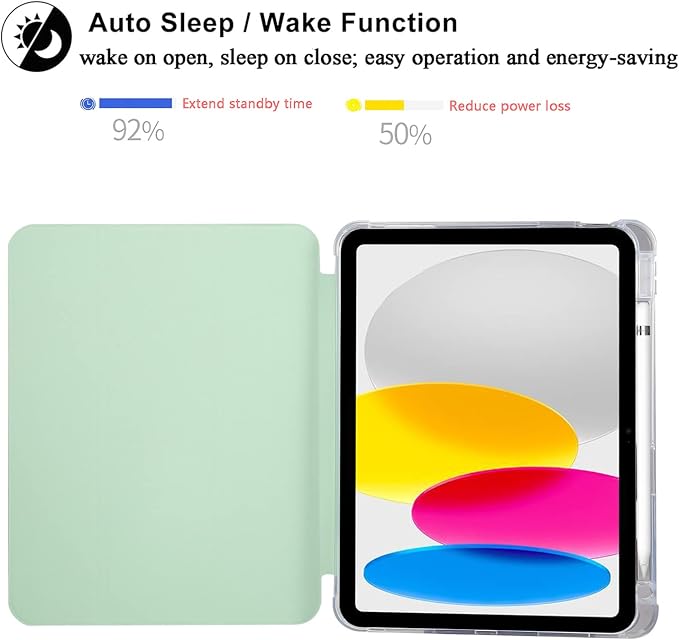 Case for iPad (A16) 11th Generation 11 2025 &amp iPad 10th Generation 10.9 inch 2022 Case with Pencil Holder [Auto Wake/Sleep] PU Leather Tri-fold Stand Clear Soft TPU Back Cover Matchagreen