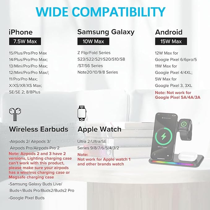 IHAO 3in1 Multifunctional Foldable Wireless Charging Station with LED Ambient Night Light Fast QC3.0 Charger for Phone iWatch Headphone Space-Saving Auto-Shutoff &amp Overcharge Protection-Black