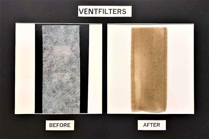 Vent Filters - Pack of 48 | Traps Dirt, Pollen Size Particles | Provides Fresh