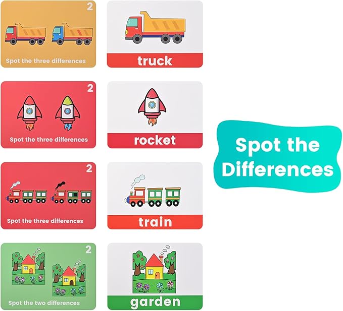 102 Toddler Flash Cards, Baby Flash Cards for Toddlers 1-3, Learning Alphabet, Numbers, Animals, Colors, Foods, First Words&Transportation, Educational Toddler Learning Flashcards