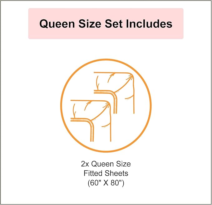 Ambesonne Narwhal 2 Pack Fitted Sheet, Cartoon Mammal Drawing, Bed Cover All-Round Elastic Deep Pockets 2 Pieces, Package Contains 2 Queen Size Fitted Sheets, Seafoam White