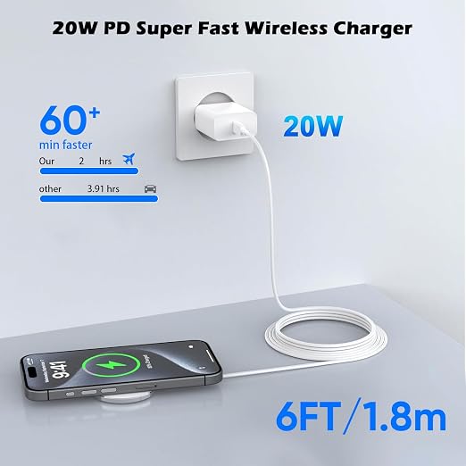 Magnetic Charger for iPhone 17Mag-Safe Fast Wireless Charging 2Pack 15W 6Foot Magnetic Apple Charger Pad with 2Pack USB C PD Fast Charging Block for iPhone 17/17 Pro/16 ProMax/Plus/15AirPods 3/Pro 2