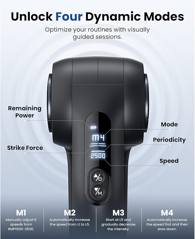 BOB AND BRAD D5 Pro Massage Gun with 13mm Amplitude, FSA-HSA Eligible, Professional Deep Tissue Percussion Massage Gun, Ergonomic D-Handle for Effortless Muscle Pain Relief, Adapter Included