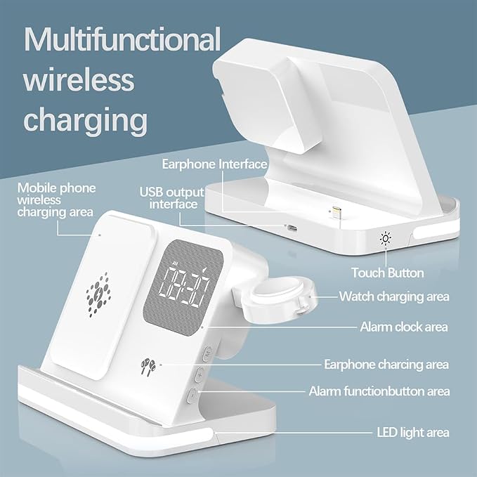 IHAO 5in1 Multi Functional Wireless Charging Station with Digital Clock 15W Fast Charge Night Light Temperature Display Wireless Charger for All Qi Phone and TWS Headphone Compliant with Apple Watch