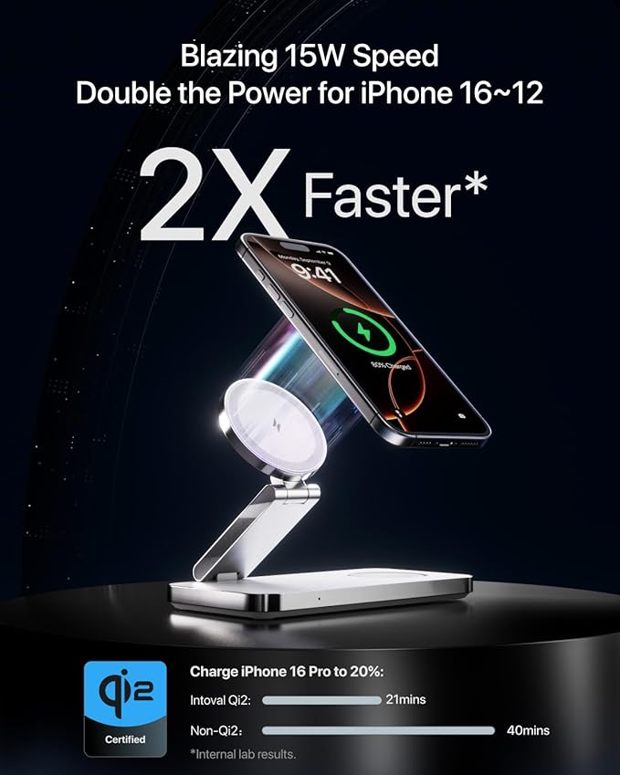 Intoval 3-in-1 Foldable Wireless Charging Station, Qi2 Certified 15W Ultra Fast Wireless Charger for Magsafe, Magnetic Charger Stand for iPhone 17/16/15/14/13/12, Apple Watch & AirPods. (White)