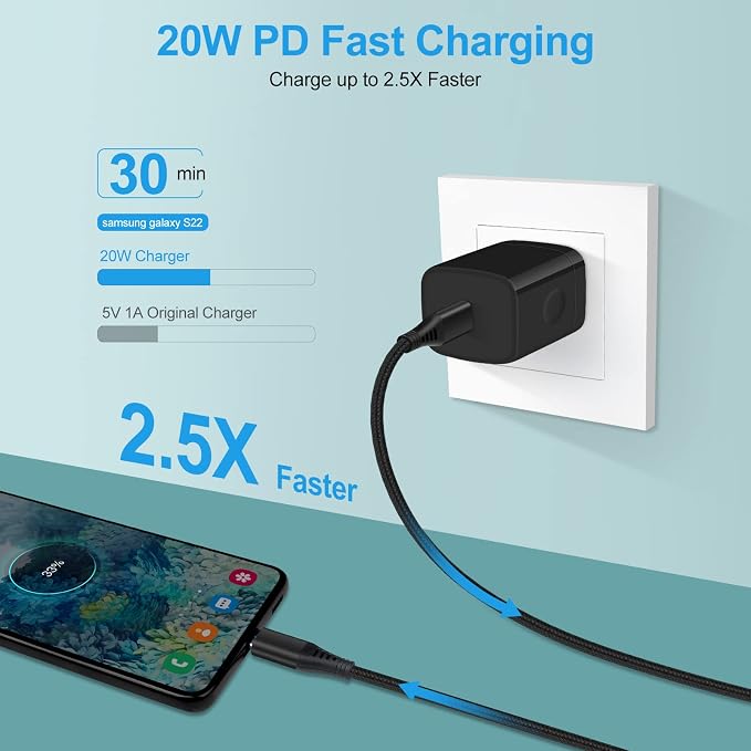 Type C Charger Fast Charging Block for Samsung Galaxy S25 A15 5GA16A55 | A35A14A13A25S24 S23 FEA03sA53Z Fold620W PD 3.0 USB C Wall Charger 38W Car Adapter+2 PCS Android 6ft USB C-to-C Cable