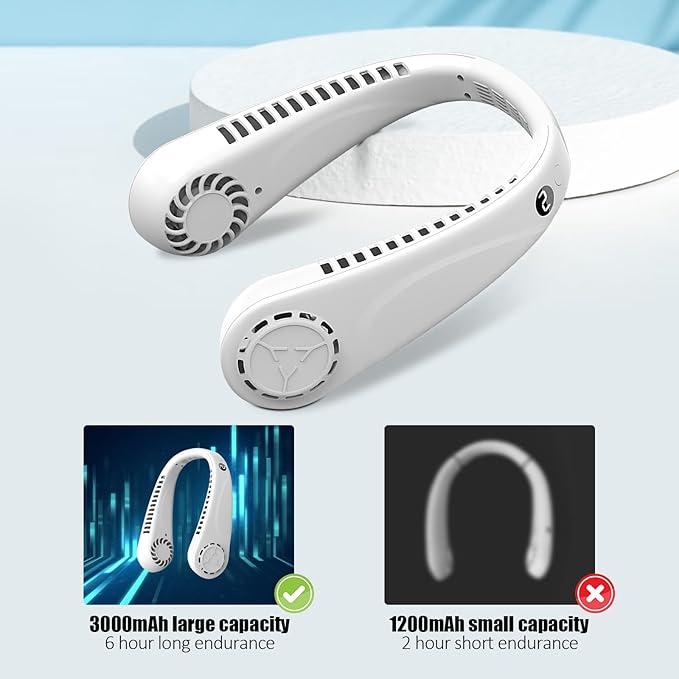 BIRDDIE Portable Bladeless Hanging Neck Fans with Screen Display and 5 Speeds Levels, USB Rechargeable, 360° Cooling Wearable Personal Fan for Work Travel Sport Outdoor (White)