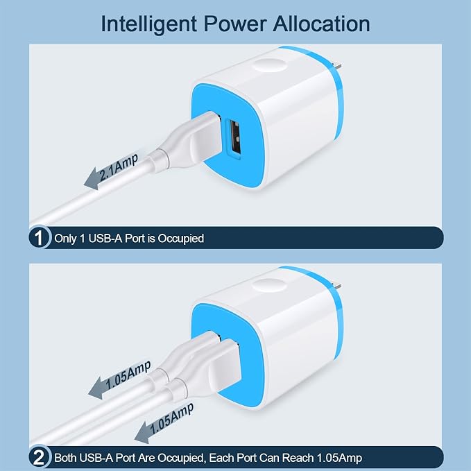 USB Charger Wall Plug iPhone Charging BoxAndHot 5Pack Home Travel 2.1Amp Dual Port Fast Wall Charger Quick Charging Block Cube Brick for iPhone 17 16e 16 15 14 13 12 Pro Max XR X 8SamsungAndroid