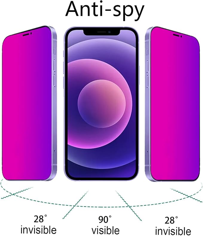 2 Pack Anti-Blue Privacy Tempered Glass for iPhone 11 / iPhone XR Anti-Spy Screen Protector Film Electroplated Gradient Colorful 6.1 inch